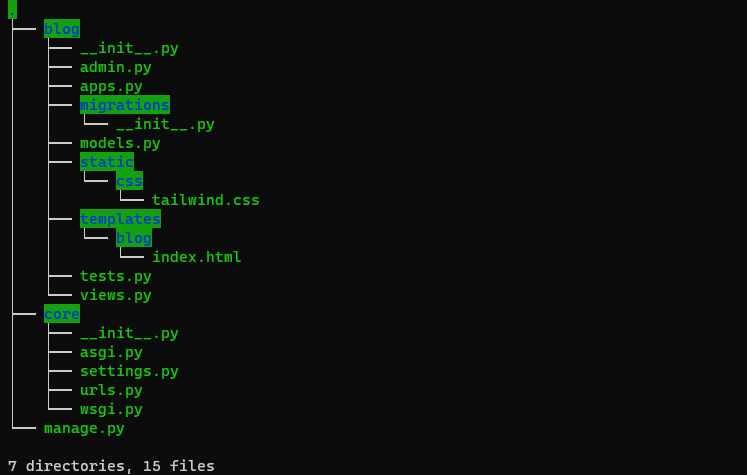 Django App Folders Structure with css