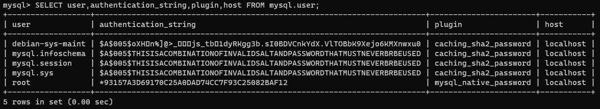 check authentication method in MySQL