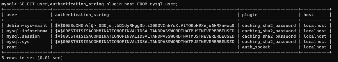 check authentication method in MySQL